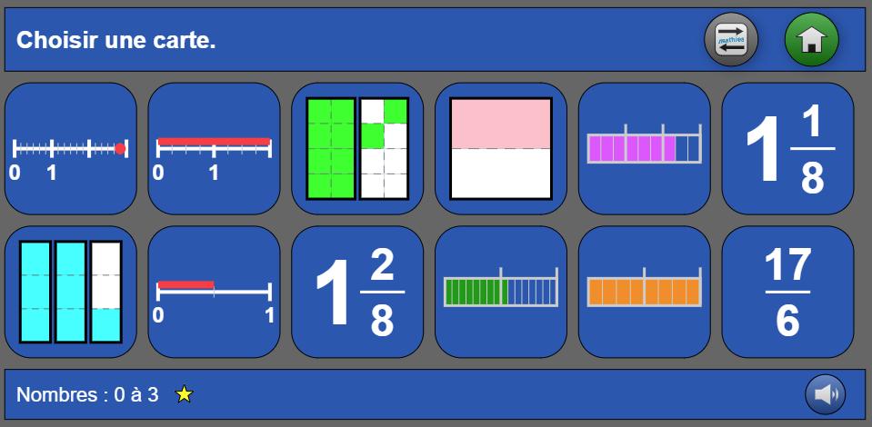 Premier jeu d'association #ONmathies HTML5 #Fractions. Fonctionne sur le bureau et mobile! mathies.ca/francais.php#R…. Utiliser les dispositions rectangulaires, les droites numériques, les bandes de fractions ainsi que des représentations numériques. #ITeachMath, #MTBoSfr