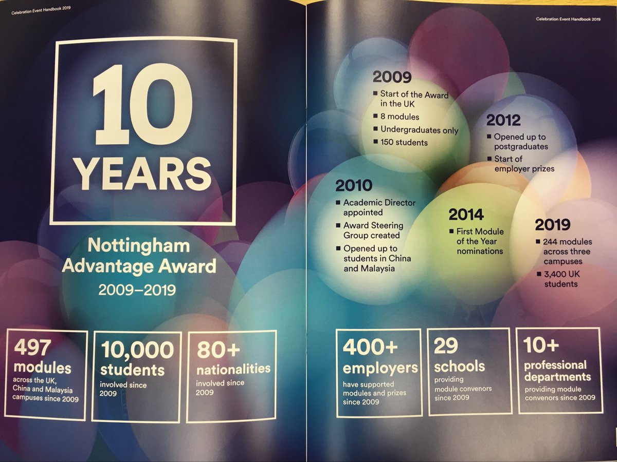 Happy 10 year anniversary to @AdvantageAward 🥳 The Award is one of the best things about Nottingham and I’m so proud to be a part of it.