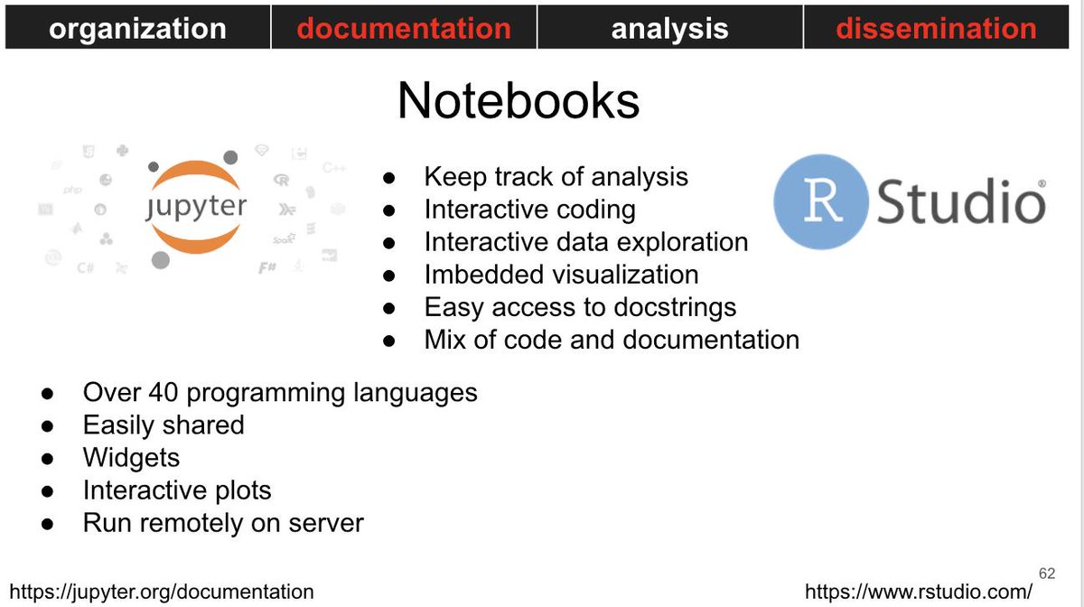 repro4everyone's tweet image. Using interactive programming notebooks like @ProjectJupyter and @rstudio help researchers with even basic bioinformatic skills keep track of and save data analyses, documentation, and visualization. #reproducibilityweekR4E