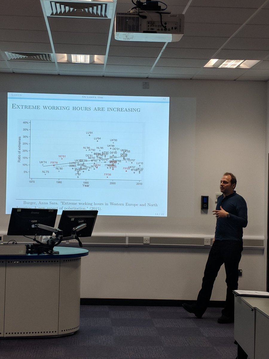 DrKuttimani's tweet photo. Very interesting presentation on #workinghours from Dr @spysamot right now @SoMSwansea #AIWorkshop . Ironically the working hours are increasing after industrial revolution and automation. #artificialintelligence Prof @YogiD15 #EMaRC @iLab_Swansea https://t.co/4h9MJWQDw9