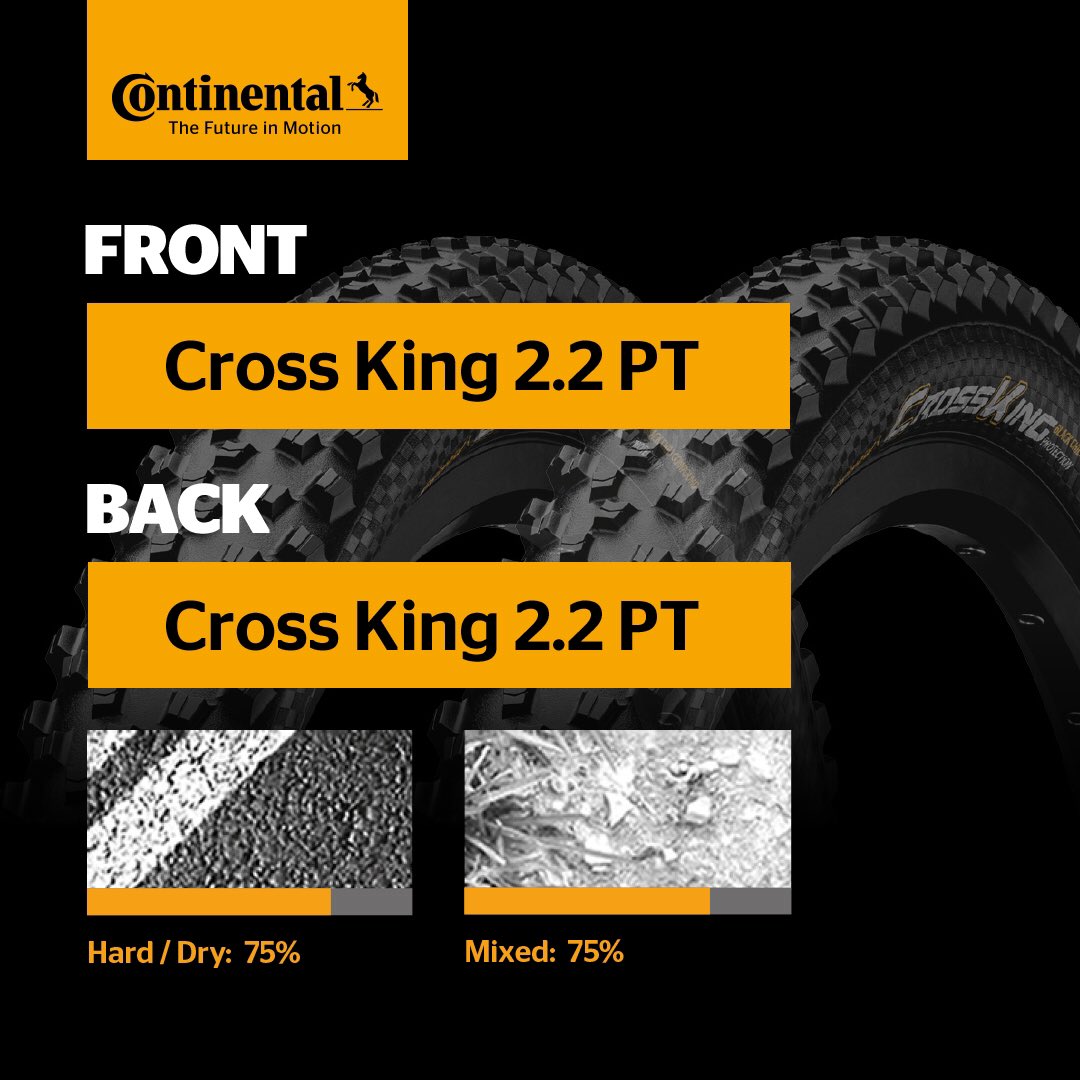 ContiTyres's tweet photo. #CrossKing
Cut to the chase with the lightest, fastest trail tyre combo.
The 2.2 carcass keeps weight low for max. acceleration, slots into skinny frame clearances and cuts through the clag however bad it gets
#conti_mtb
#getthegrip
#gripology https://t.co/lCwUY6teEe