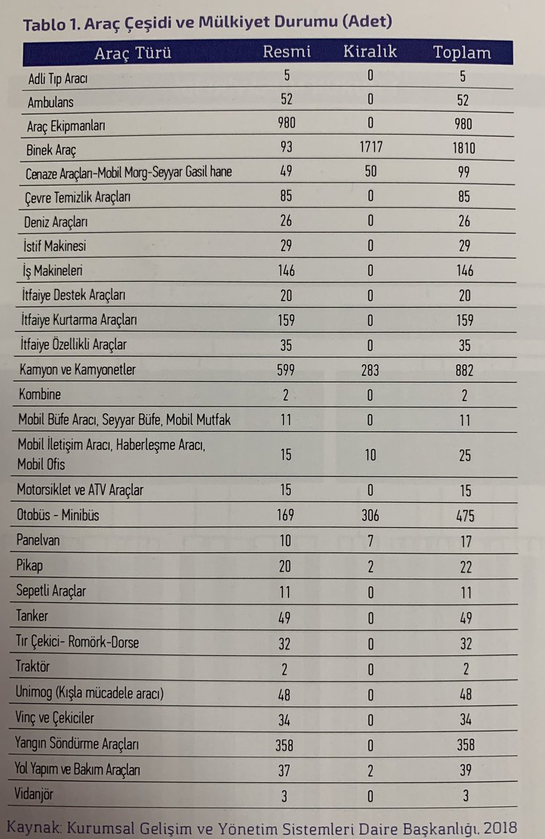 Gelecek İstanbul tweet media