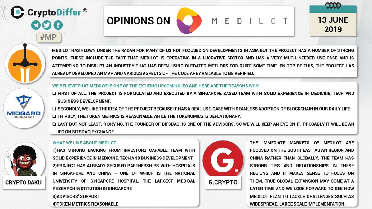 CryptoDiffer's tweet photo. OPINIONS ON @MediLotOfficial PROJECT

👉https://t.co/Sfw4oCZzWx https://t.co/bFjSQX9WBI