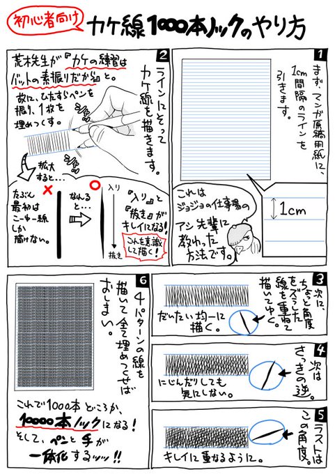 ジョジョの奇妙な冒険 Togetter