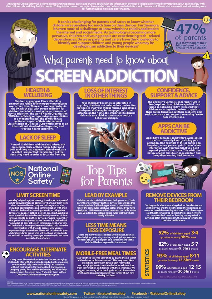 Are you addicted? 📱🤳❓#socialmedia #ThursdayThoughts #MentalHealthMatters <a href="/StPats_ICT/">St. Pat's ICT & Business</a> <a href="/StPatsBanbridge/">St Patrick's College</a>