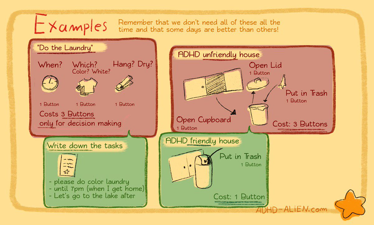 Remember to examples
