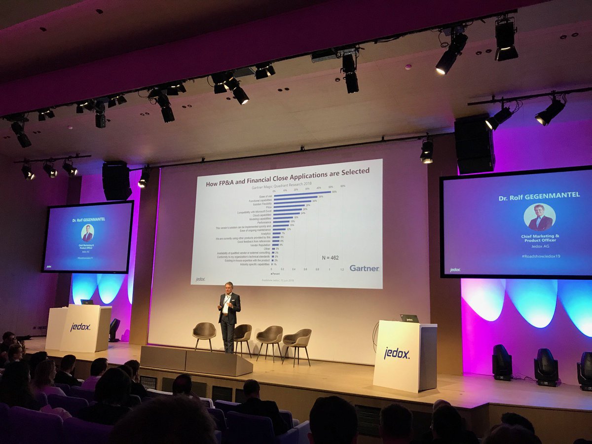 🎤Ce matin, la team <a href="/A5sys/">A5sys</a> était à Paris pour assister au #RoadShow <a href="/Jedox/">Jedox</a> , dédié au #pilotage de la performance et à la #digitalisation de la fonction #Finance. 📱📊📈#RoadShowJedox2019 #Partenaires