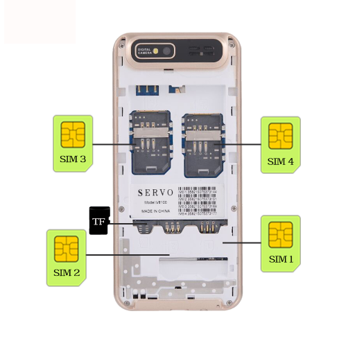 promosali's tweet photo. #unas #четырехсимник #Servo Quad Sim Cell phone Quad Band 2.8 inch 4 SIM cards 4 standby Phone Bluetooth Flashlight MP3 MP4 GPRS всего то 23$ налетай https://t.co/bYqfxX6Z6O https://t.co/AWenHLHnLK