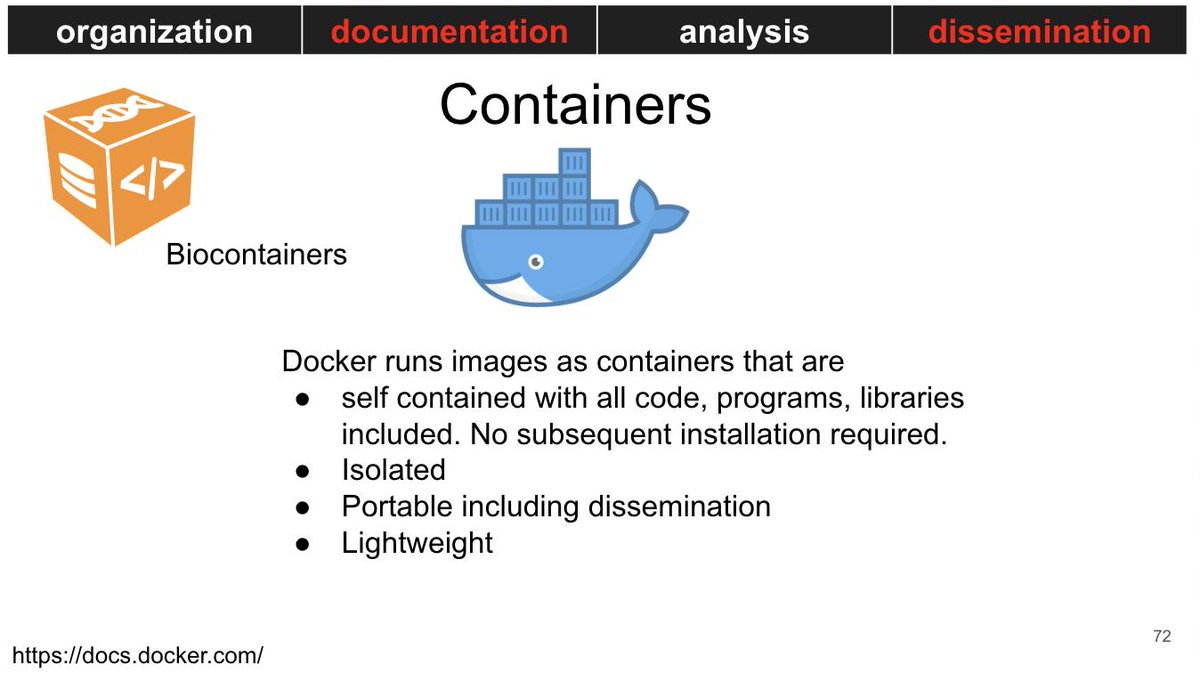 repro4everyone's tweet image. There are also containers like @Docker @BioContainers which allow for self contained packages with all code, programs, and libraries included. No subsequent installation required. #reproducibilityweekR4E