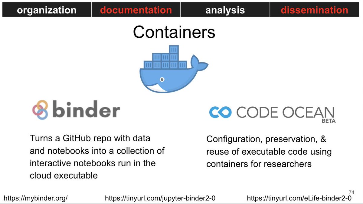 repro4everyone's tweet image. You can also share your code through code repositories like @codeOcean @mybinderteam which use container technology! #reproducibilityweekR4E