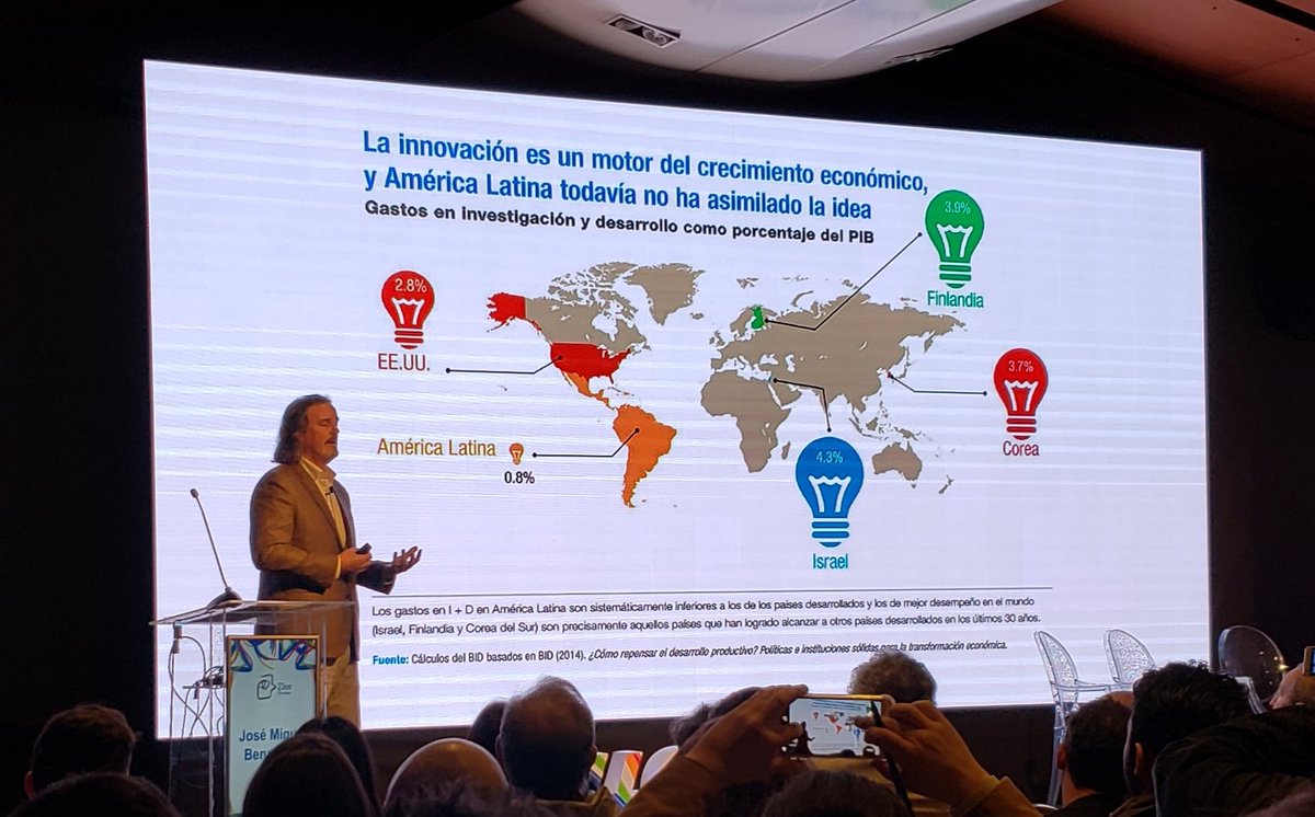 "Paises pequeños  han entendido que para avanzar se necesita más inspiración que transpiración" <a href="/JMBenavente/">JoseMiguel Benavente</a> #IndustriasCreativas #innovación <a href="/encuentrocrcp/">Encuentro CRCP</a>