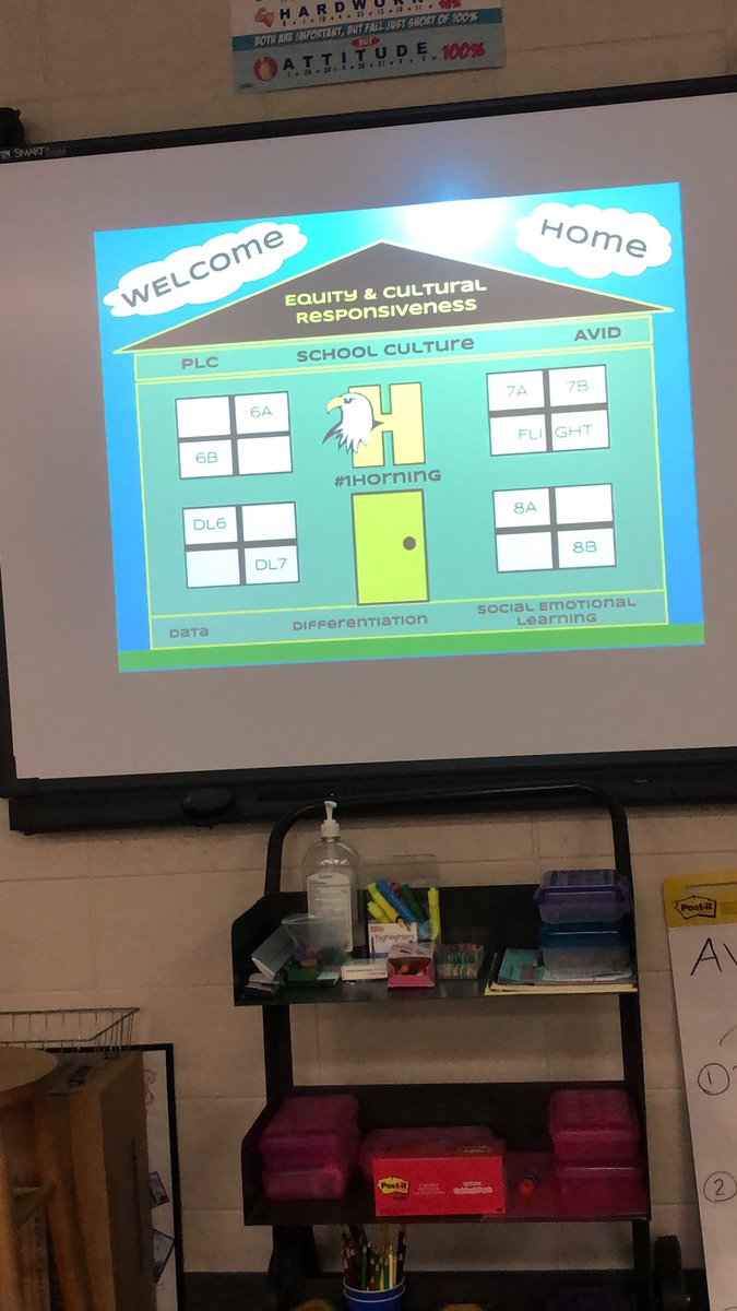 sinkmann87's tweet photo. #SDWCoherence, #SDWSAIL https://t.co/NRW8LBzqyc