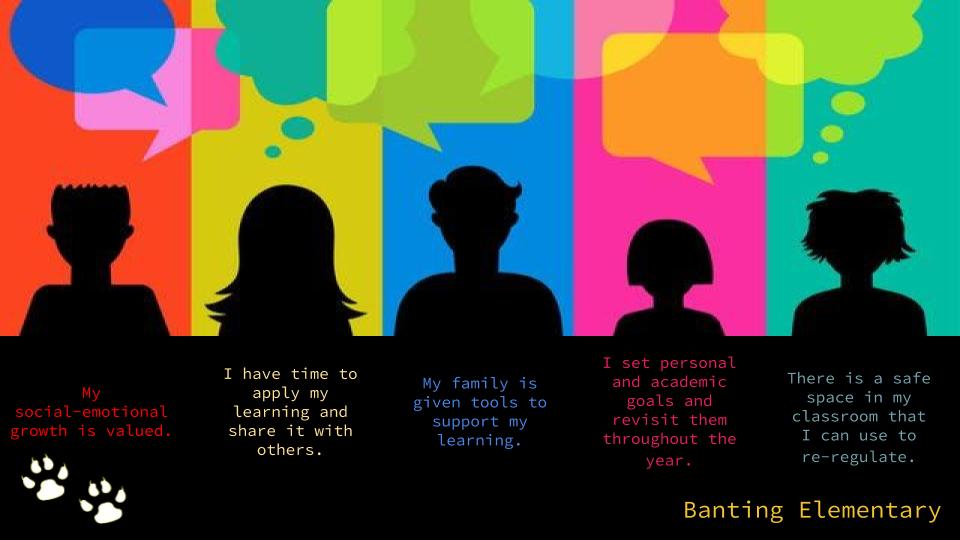 BantingBobcats's tweet photo. And the Theory of Action graphic is chosen! #banting #bobcats #SDWCoherence #SDWSAIL https://t.co/bKxo56MJfZ