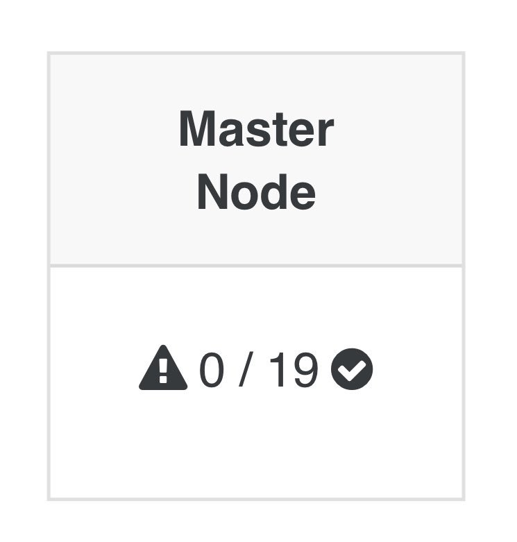 We have now 19 active Masternodes 😊