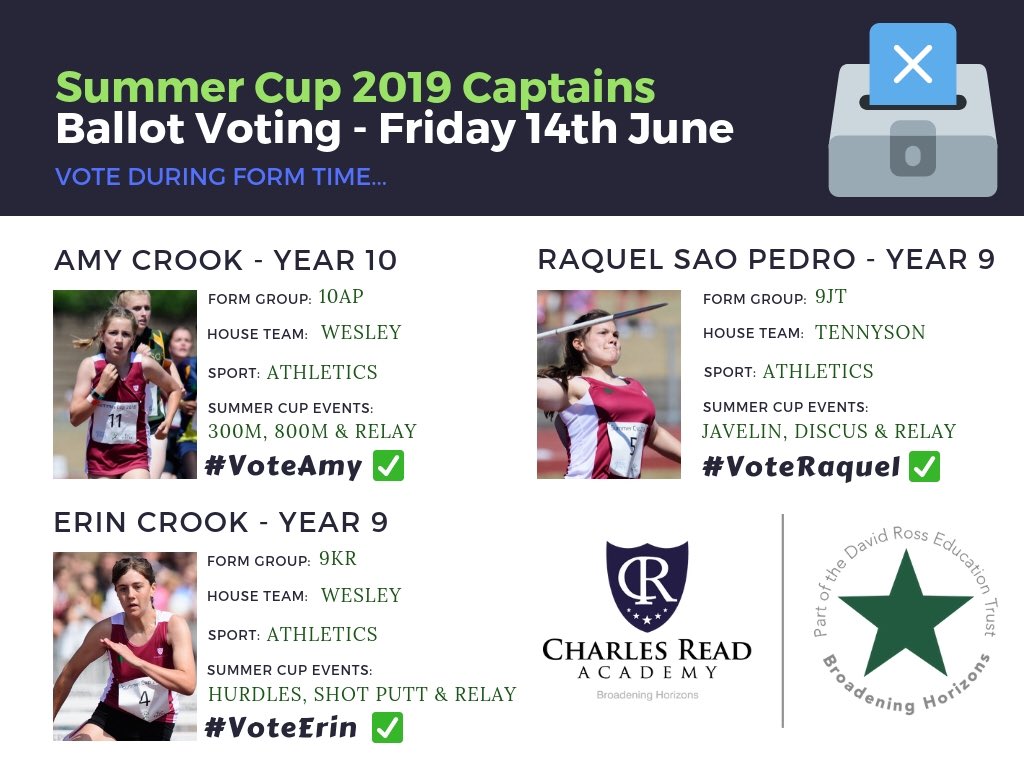 SportatCRA's tweet photo. Who do you want to see lead @Charles_Read_ into the 2019 @dretsport Summer Cup? Staff &amp; student Votes will take place during form time tomorrow!Well done to all those who applied - Year group captains named next week #VoteJonah #VoteConnor #VoteMax #VoteAmy #VoteRaquel #VoteErin https://t.co/HvRGIrIa70