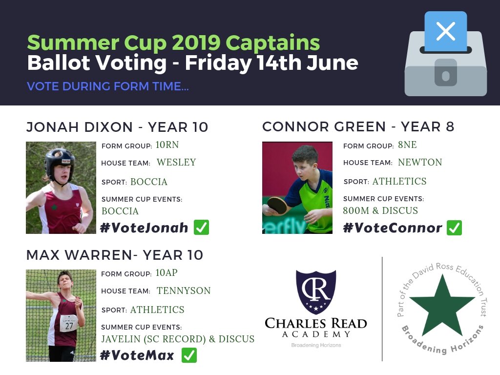 SportatCRA's tweet photo. Who do you want to see lead @Charles_Read_ into the 2019 @dretsport Summer Cup? Staff &amp; student Votes will take place during form time tomorrow!Well done to all those who applied - Year group captains named next week #VoteJonah #VoteConnor #VoteMax #VoteAmy #VoteRaquel #VoteErin https://t.co/HvRGIrIa70