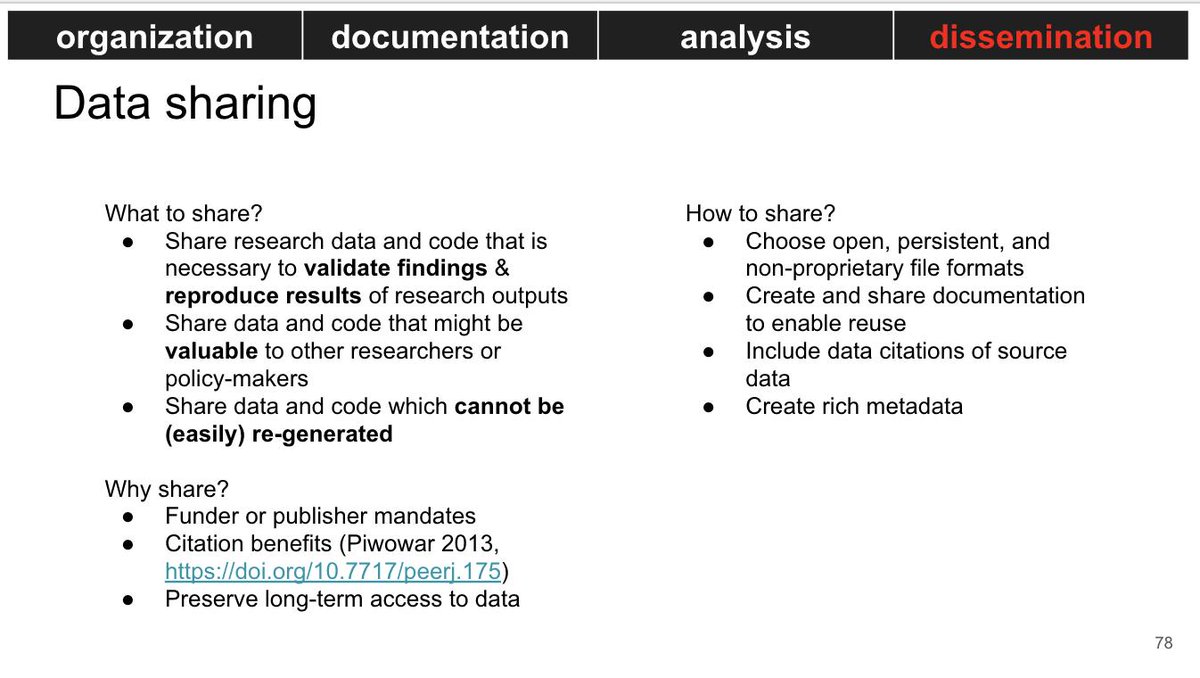 repro4everyone's tweet image. Why share? Depositing with public repositories ensures access to future researchers. Some funders and publishers require deposition and this practice also can improve citation rate + the impact your work has on the field. #openscience #reproducibilityweekR4E