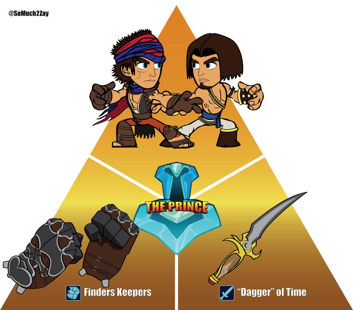 IMustZay's tweet photo. 6 months later...@Ubisoft Epic Crossover Skin Pack concept remix
@brawlhalla #Brawlhalla #BrawlhallaArt #Ubisoft #ChildofLight #BeyondGoodAndEvil #AssassinsCreed #PrinceOfPersia #Drawhalla https://t.co/xZCdw0xWry