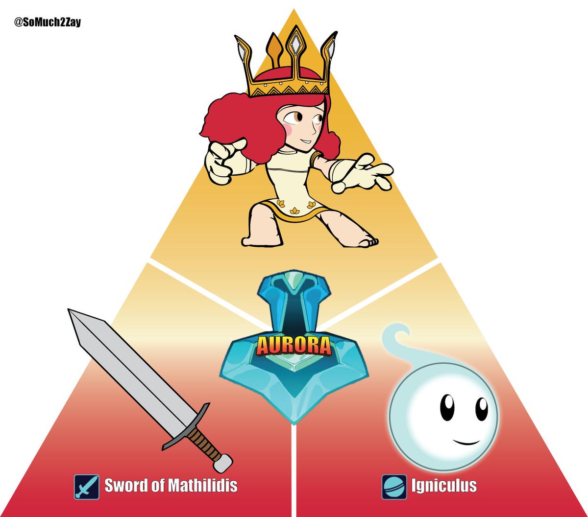 IMustZay's tweet photo. 6 months later...Sword/Orb Legend Aurora concept remix
@brawlhalla #Brawlhalla #BrawlhallaArt @Ubisoft #Ubisoft #ChildofLight #Drawhalla https://t.co/nljUMNr9u5