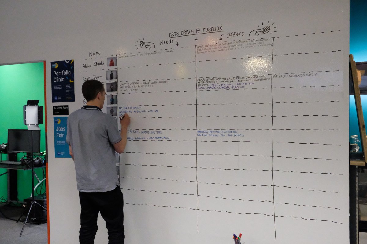 FuseBoxBtn's tweet image. Helping our #ArtsDriva artists collaborate and share their skills and challenge areas with a 'needs and offers' wall. Do you work in a collaborative workspace? Do you have something similar? Let us know how you help connect the dots.