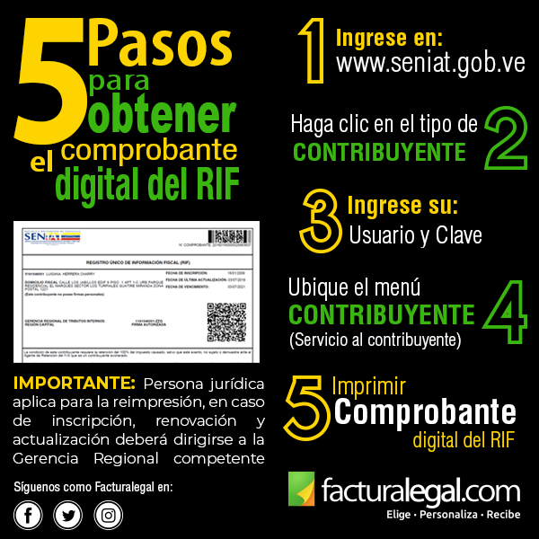 FacturaLegal's tweet photo. Para realizar tú pedido con nosotros, sólo debes de tener tu #RIF actualizado

¡Sigue estos pasos, si aún no lo tienes actualizado! 👇 #facturalegal #13Junio https://t.co/Od1iX5YmnN