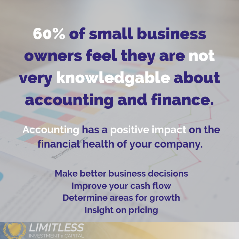 LIMITLESSINVES1's tweet photo. Are you a small business owner struggling with your company's accounting. The Small Business Accounting Report says you're not alone!

#smallbiztips #accountingtop100 #entrepreneurs #BusinessNews https://t.co/GG4TtcNGO4