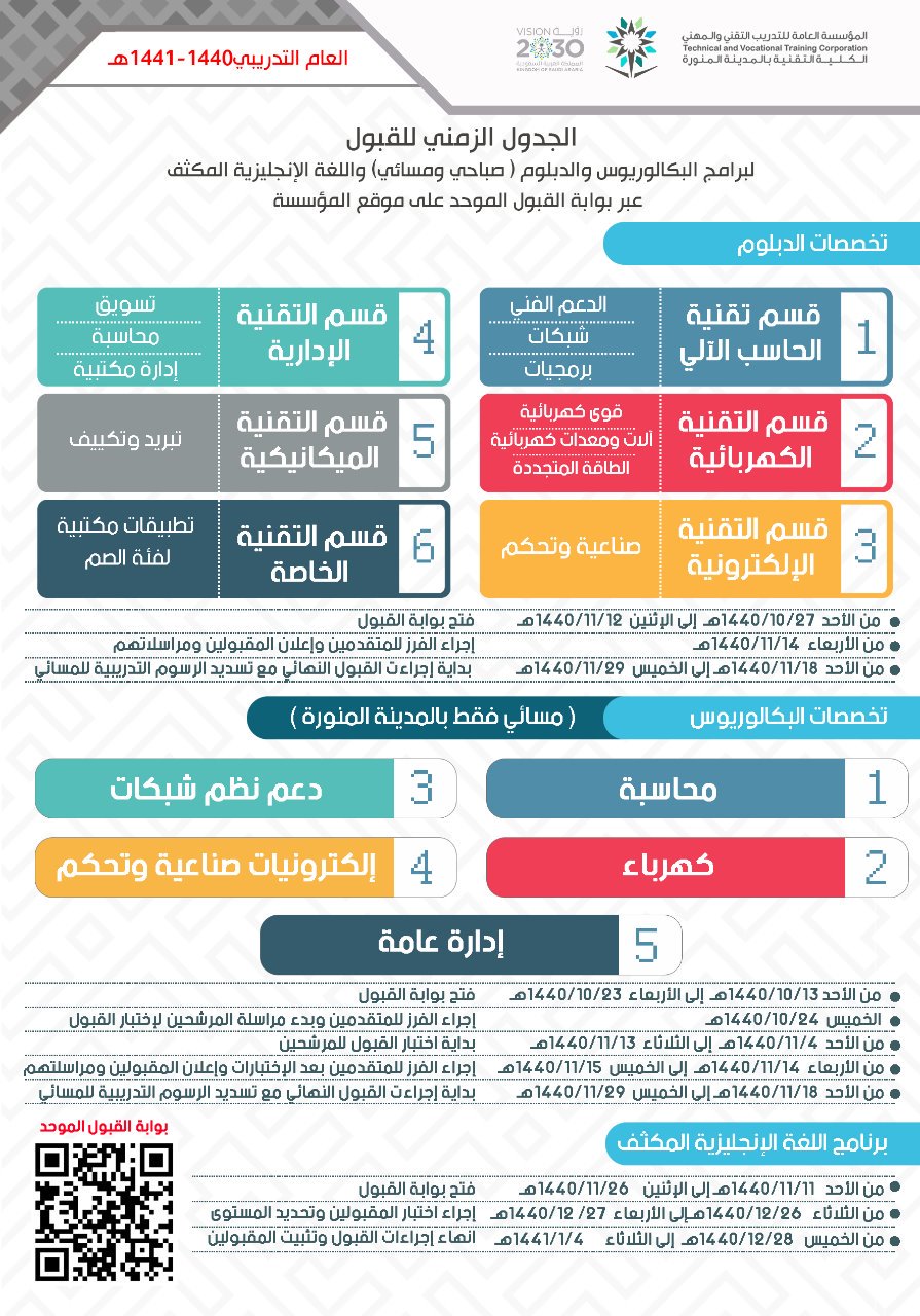 المنورة التقنية بالمدينة التسجيل في