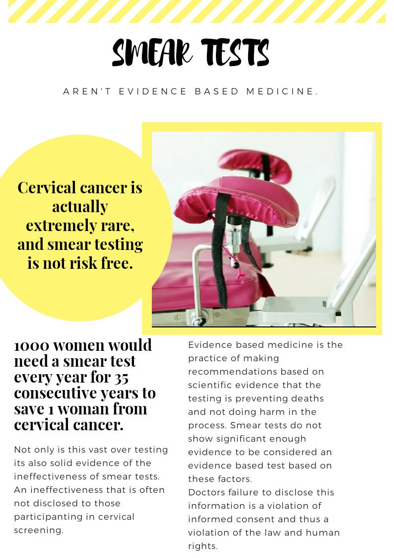 twss_movement's tweet photo. Do you know all the facts about #cervicalscreening and #smeartest?
#CervicalScreeningAwarenessWeek #patientsafety #NotSoSimple #ReproductiveRights #ReproductiveJustice #dontbeataroundthebush #nofeargosmear #SayNoToSmears https://t.co/wrhI5mwHZx