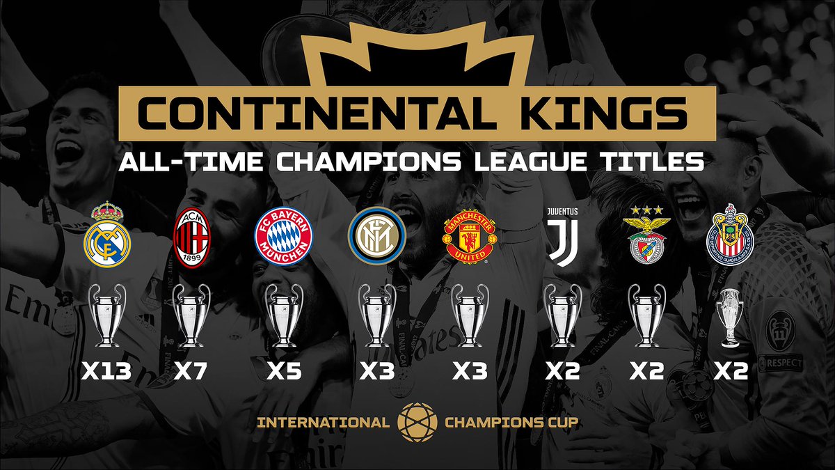 international champions league