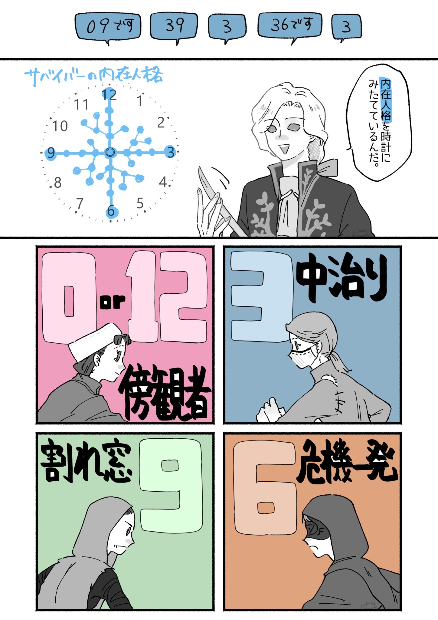 山緒ちくわ 待機チャットで 36です 39 って言っている人がいるので調べたらこう言うことだった 知らない人をお見かけしたの簡単に描いてみた 第五人格イラスト