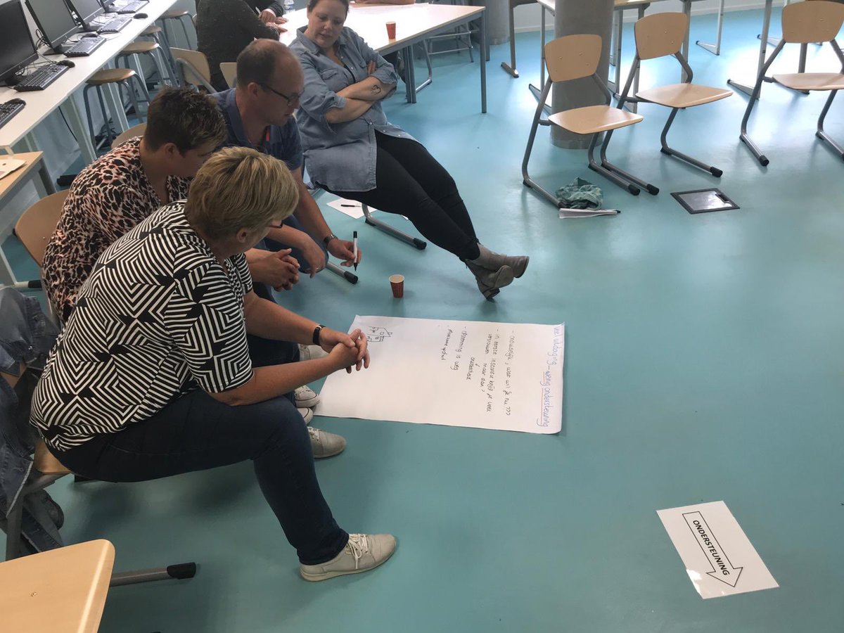 Vandaag is het team van de Windroos @RENN4 getraind in de verbindende aanpak. Ook voor leerlingen in het (voortgezet) speciaal onderwijs is de verbindende aanpak en het dingen SAMEN MET kinderen en jongeren doen een waardevolle basis.#jonghoogeveen #hoogeveen #gelijkekansen