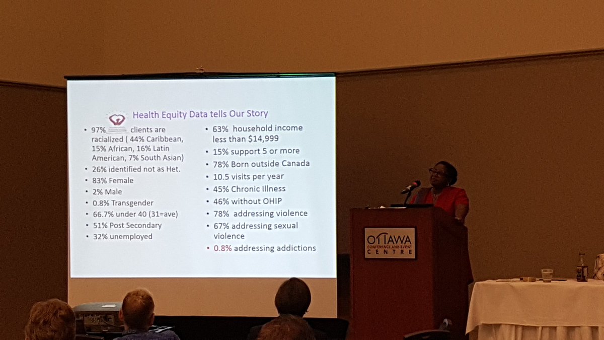 AllianceON's tweet photo. .@NotishaMassaqu1, ED of @WHIWHCHC, emphasizes that #HealthEquity data tells our story, it helps governors better understand the people and communities they serve and guide strategic planning #CHConnections2019 https://t.co/sUXMbcuFSA