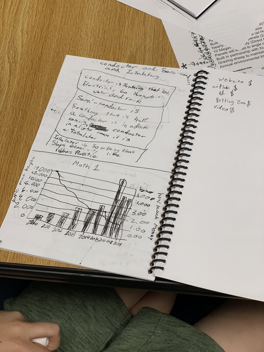 innovationsvvsd's tweet photo. I'm always impressed by the creativity and expression of ideas in student design notebooks! #STEMbyDesign These @svvsd students are taking solar energy designs by #StVrainStorm! @kristenbrohm https://t.co/wMcmHC9dXi