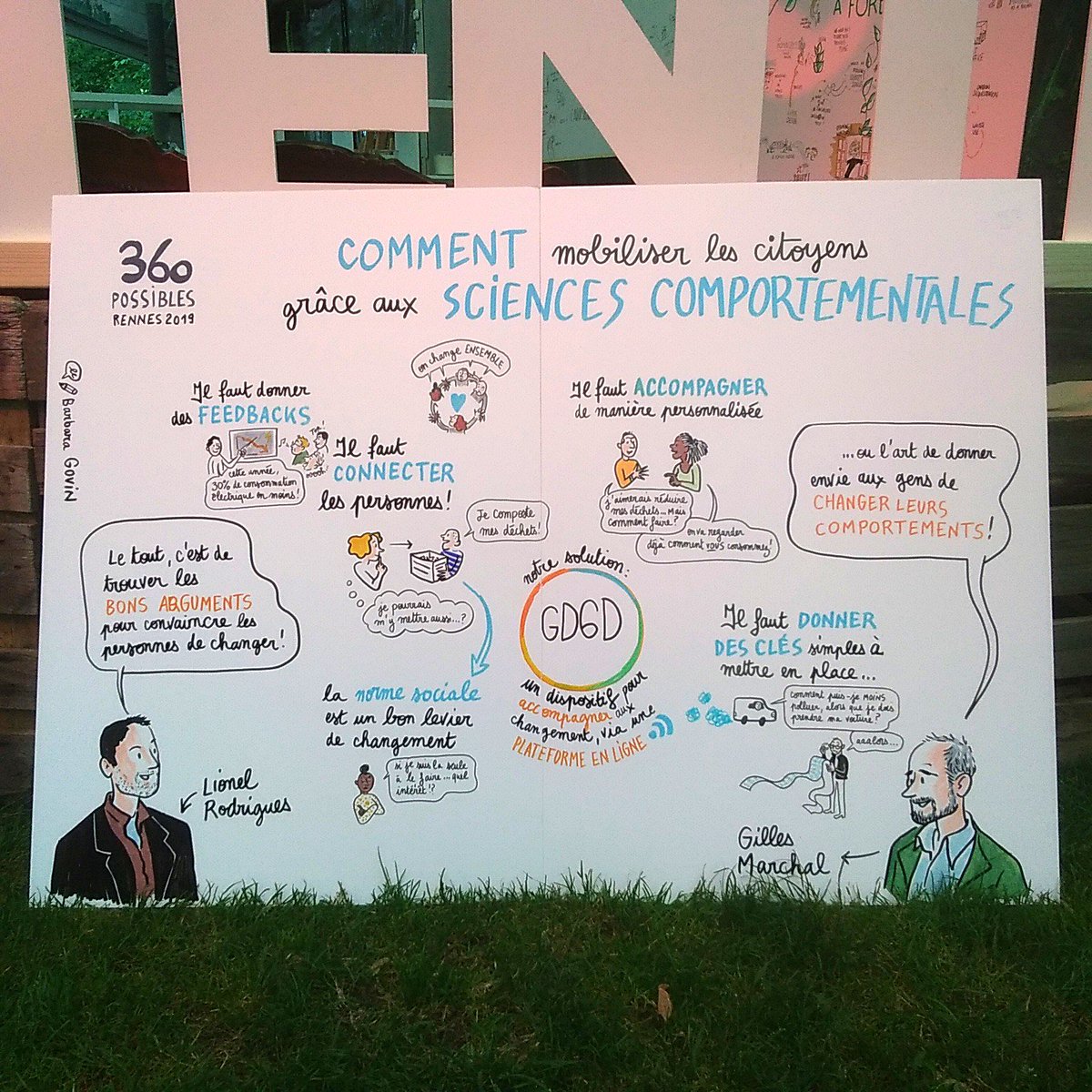 Mobiliser les citoyens, changer nos comportements... quels leviers ?? Les sciences comportementales pour nous aider à passer à l'action. #360Possibles