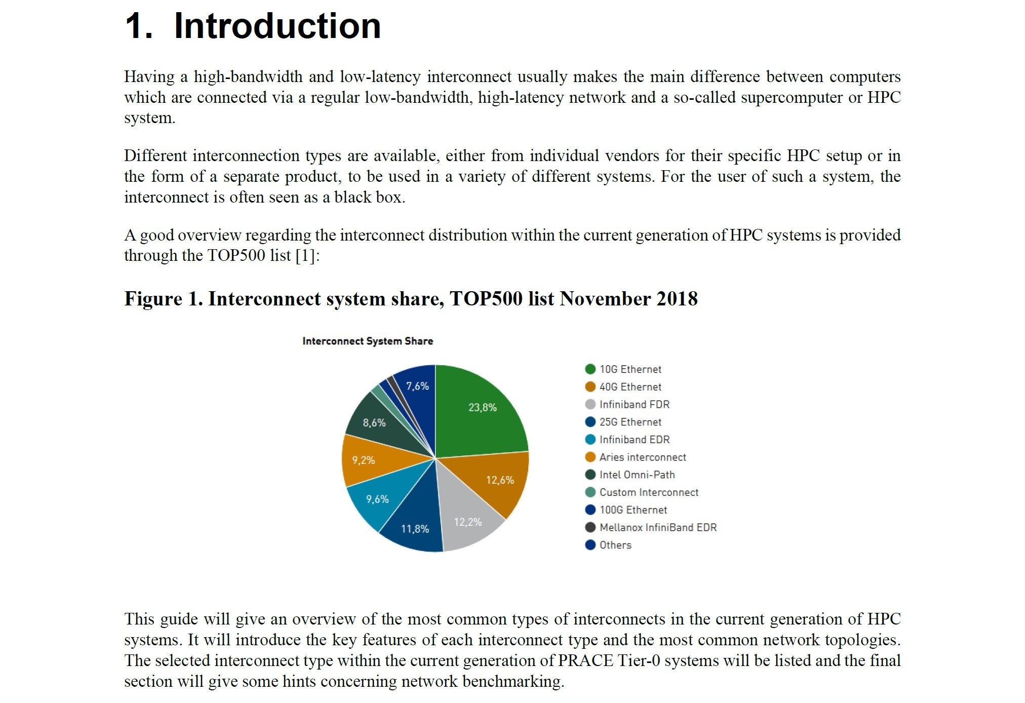 Ogawa Tadashi Modern Interconnects Best Practice Guide Prace Feb 19 Pdf T Co P4j0e75uvr 21 Pages Types Of Interconnects Common Hpc Network Topologies Production Environment Prace Network Benchmarking Imb Linktest