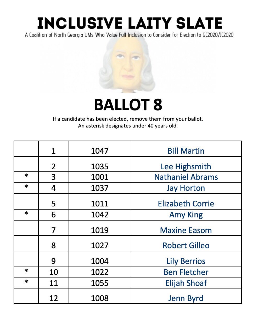 gaumcnext's tweet photo. Here is the inclusive list for Jurisdictional Conference voting. #NGAC19 https://t.co/DagbsNPidD