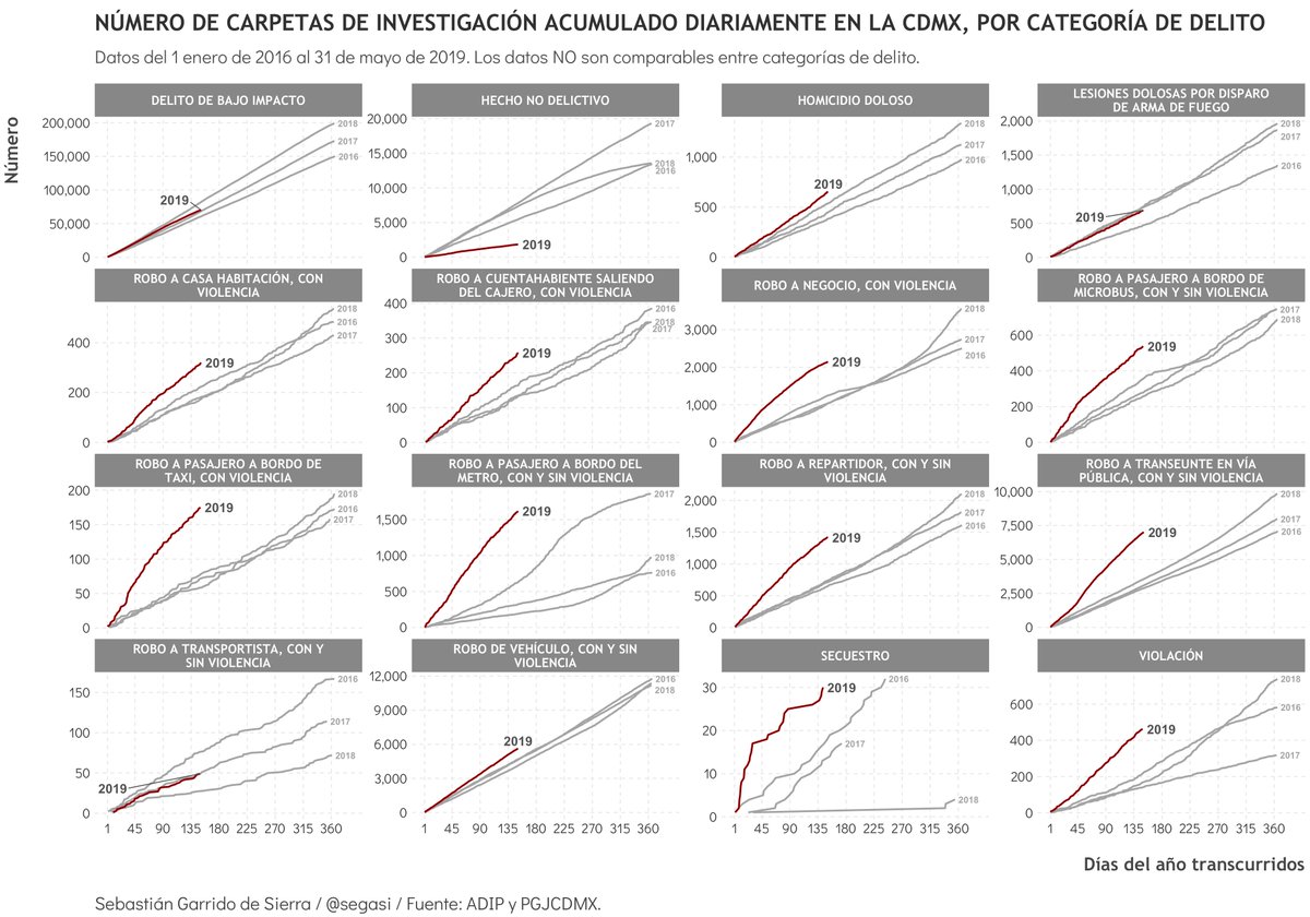 Sebastián Garrido tweet media