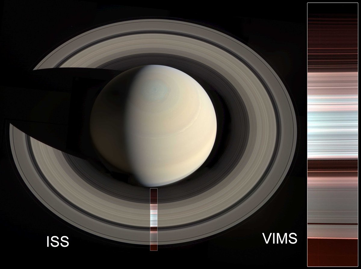 PRESS RELEASE: As <a href="/CassiniSaturn/">Cassini</a> dove close to #Saturn in its final year, the spacecraft provided intricate detail on the workings of Saturn's complex rings. A new paper published today in <a href="/sciencemagazine/">Science Magazine</a> describes results from four Cassini instruments. buff.ly/2WJ6s4w
