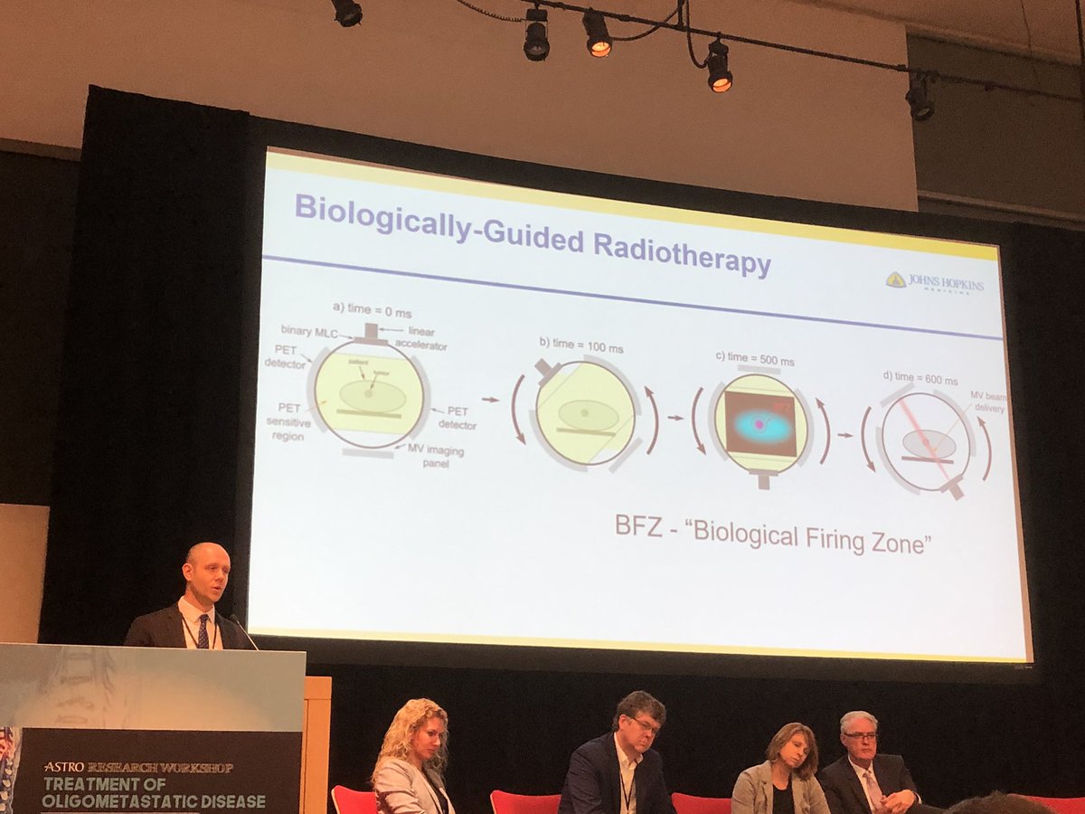 Dr William Hrinivich gives great talk about biology-guided radiotherapy in oligometastatic prostate cancer. #researchworkshop #ClosertoCuringCancer