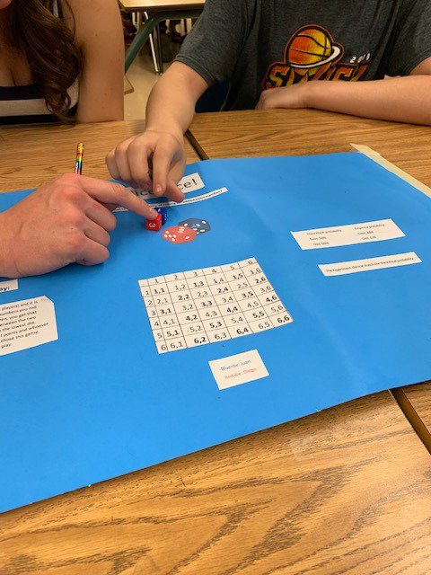 oneilltitans's tweet image. Mrs Bolen &apos;s @oneilltitans Grade 9 math making and playing their own games based on probability #math9 @RCSD_No81