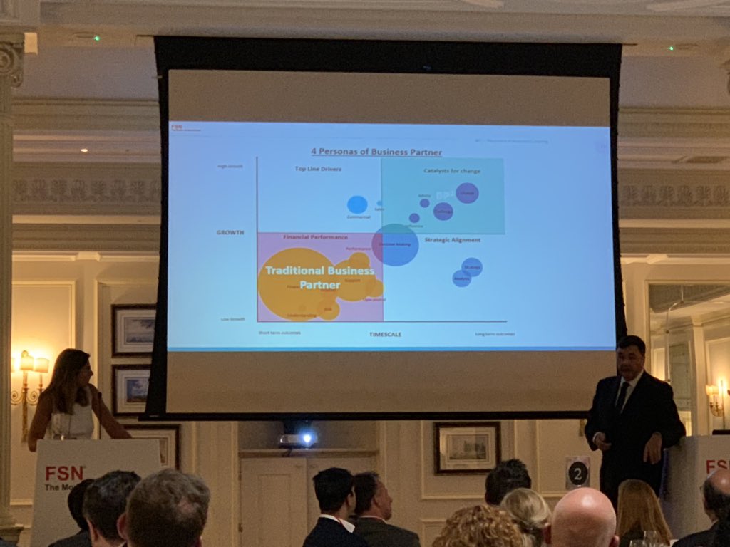 Very interesting - Future of Business Partnering research revealed at FSN dinner in London tonight #Finance