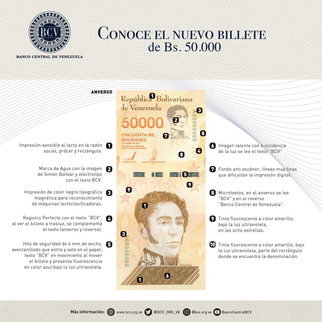 BCV_ORG_VE's tweet photo. #Atención ⭕️|| El nuevo billete de Bs. 50.000 pasa a ser la pieza de mayor denominación del Cono Monetario vigente.

#13Jun #BCV 🇻🇪 https://t.co/FQ8L0EAM5V