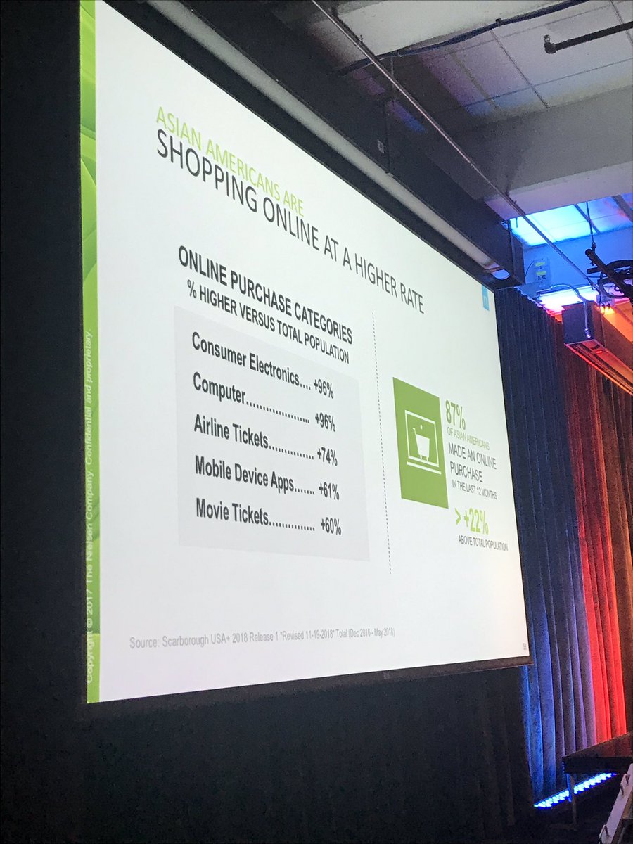 26DotTwo's tweet photo. Great examples of thinking outside the demographic when trying to reach the Asian American consumer group #iabhasyoucovered @iab @nielsen https://t.co/KlvD0FlfsM