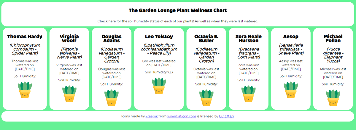 My more technically inclined colleagues have over-engineered the hell out of the monitoring/maintenance of our plants and will be demoing their work at Kobo's R&amp;D job fair June 18th, 5:30PM at Artscape Sandbox.

Come for the jobs, stay for the plants. 

kobo.com/ca/en/p/career…