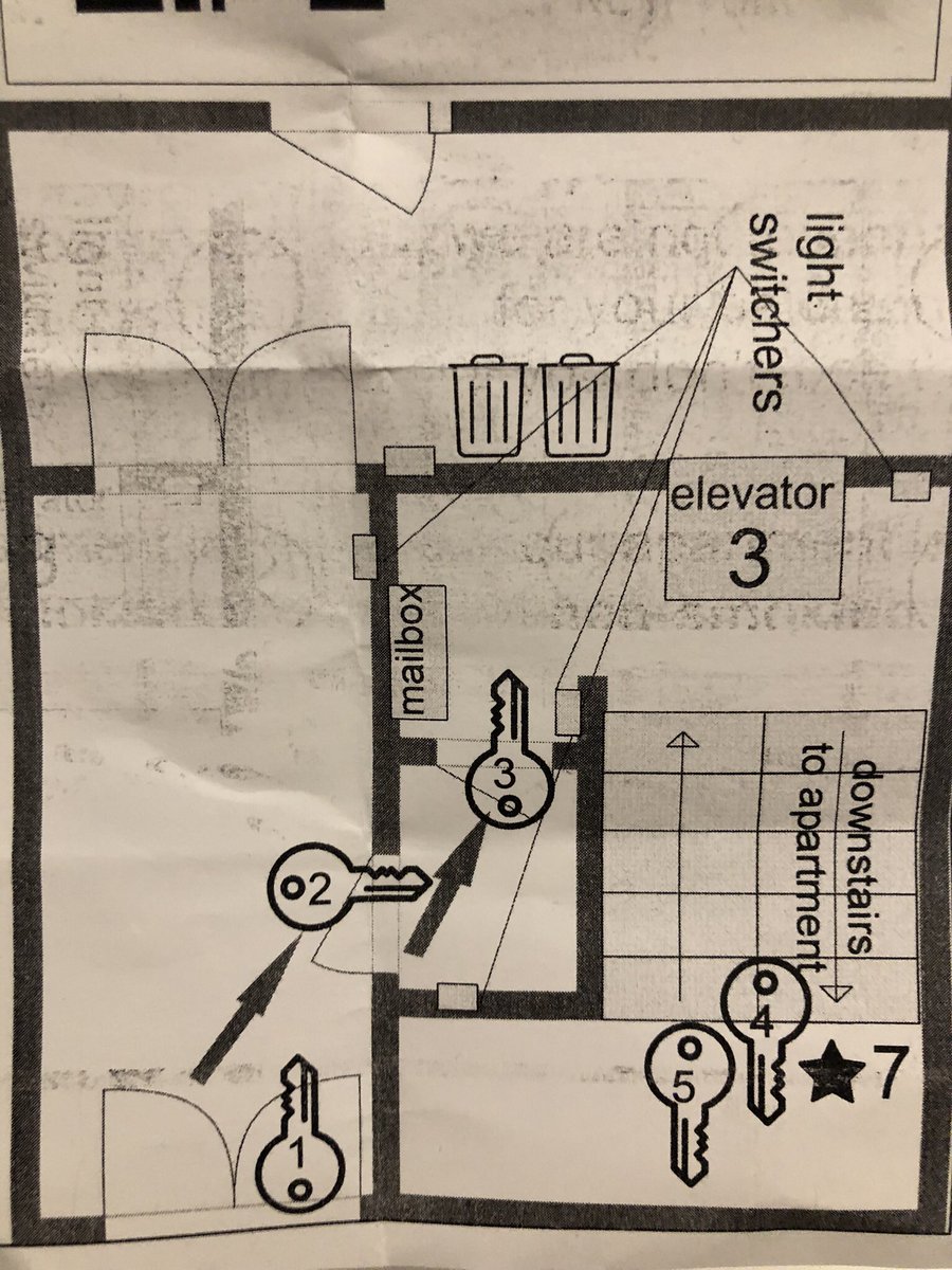 kirillz's tweet photo. Please give a headsup if your @Airbnb requires 5 keys to unlock and comes with an adventure map. https://t.co/5UkE38HEer