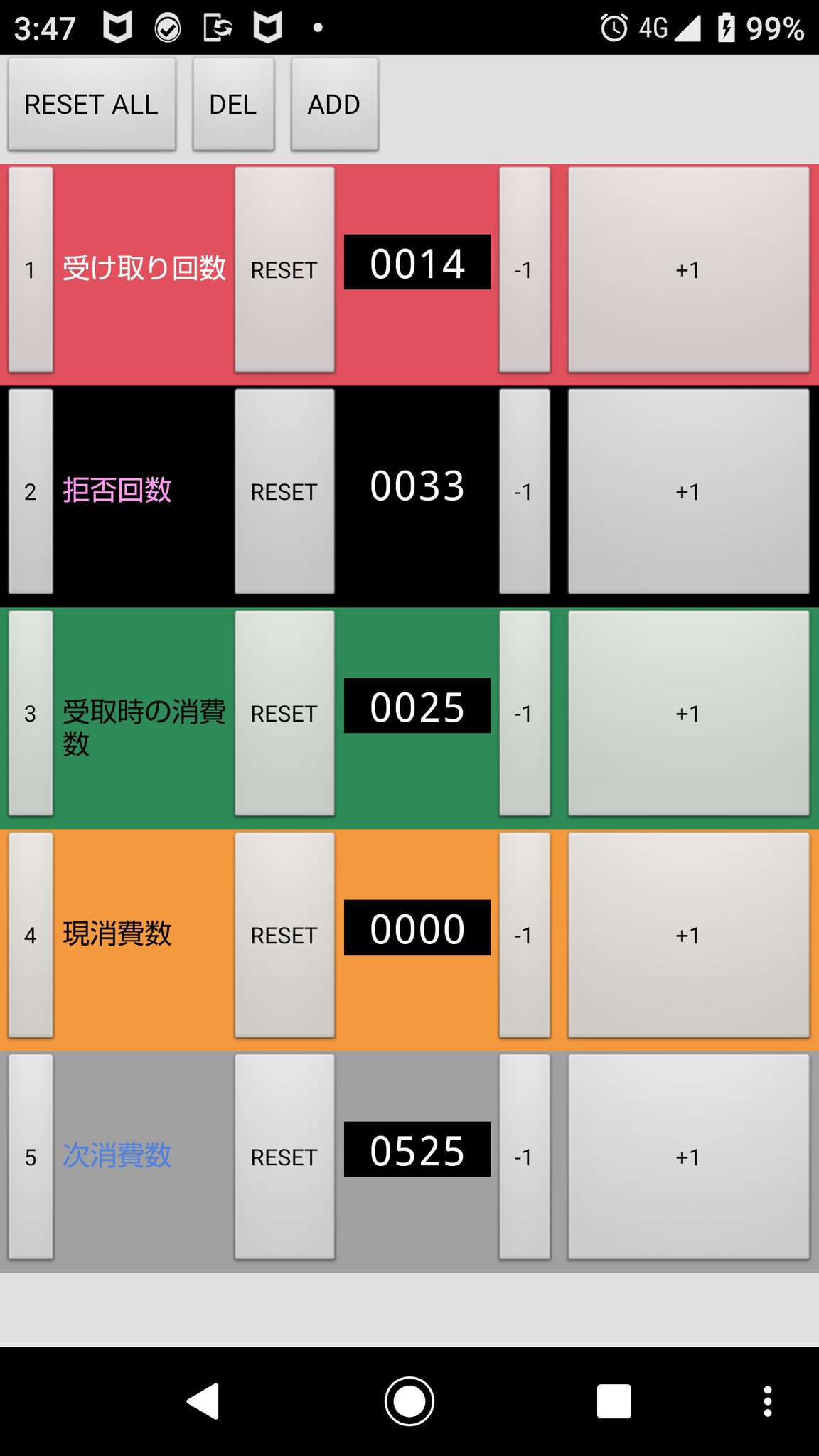 鬼場 那葵 きば なき やはりちゃんとしたカウンターを使うと失敗する確率が少なくなりますな 孵化乱数で久々の色報告 今回は明日の仲間大会で使う予定のメガ枠のラルトスを光らせました とは言え 前もって謝ります 恐らく仲間大会開けそうに無い