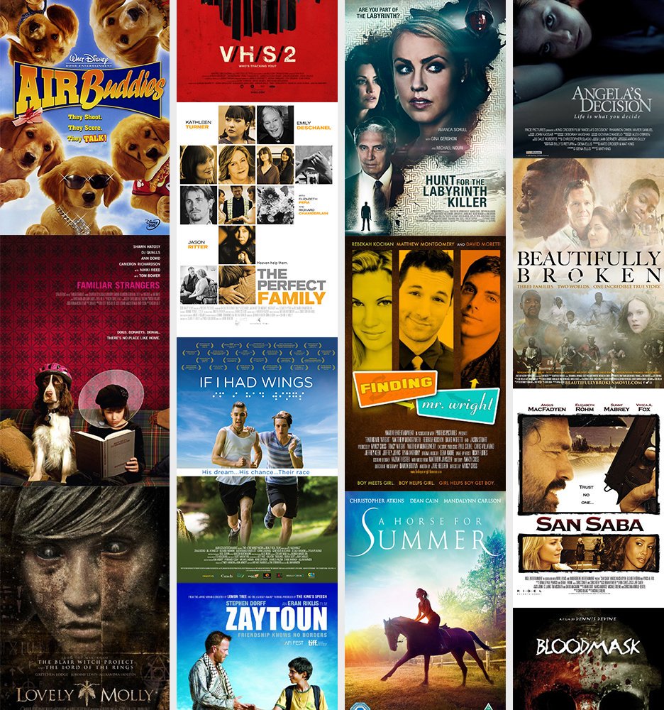 Since 2001, producers have used InkTip to find good scripts fast and easy. So far this year, they've optioned 47+ scripts from writers on our site. inktip.com
 is where everyone goes for scripts and writers.