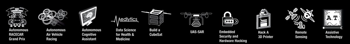 10 Courses in 2019! 250 Students!
