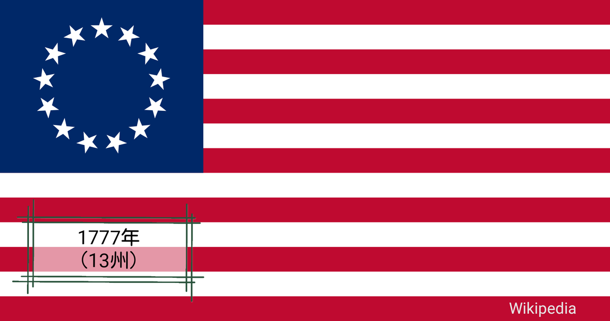 2019年6月14日(金) #フラッグ （flag） #星条旗制定記念日 （フラッグ