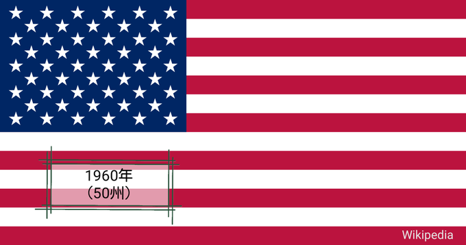 アメリカ国旗のtwitterイラスト検索結果 アメリカ国旗のtwitterイラスト検索結果